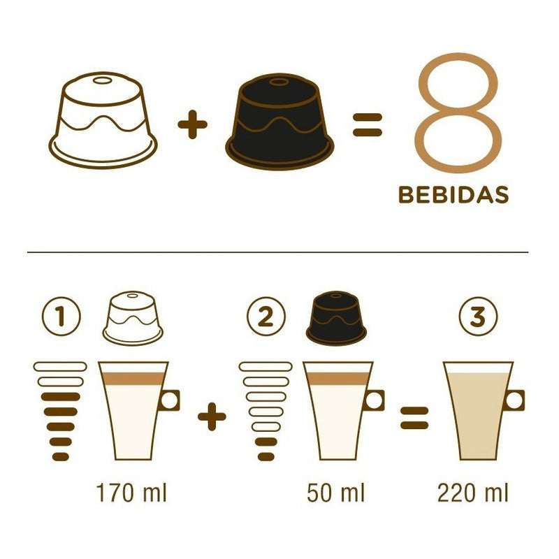 Cápsulas Nescafé Dolce Gusto Latte Macchiato