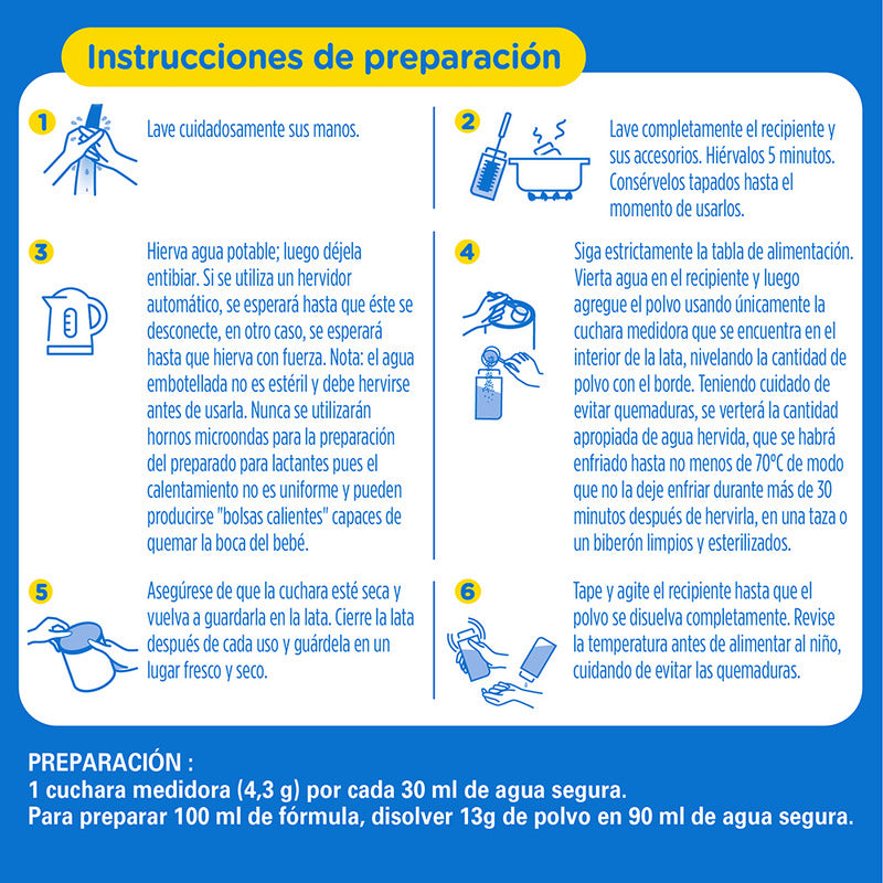 Nestlé Nidina 1 Fórmula Lactea Para Bebé 800gr