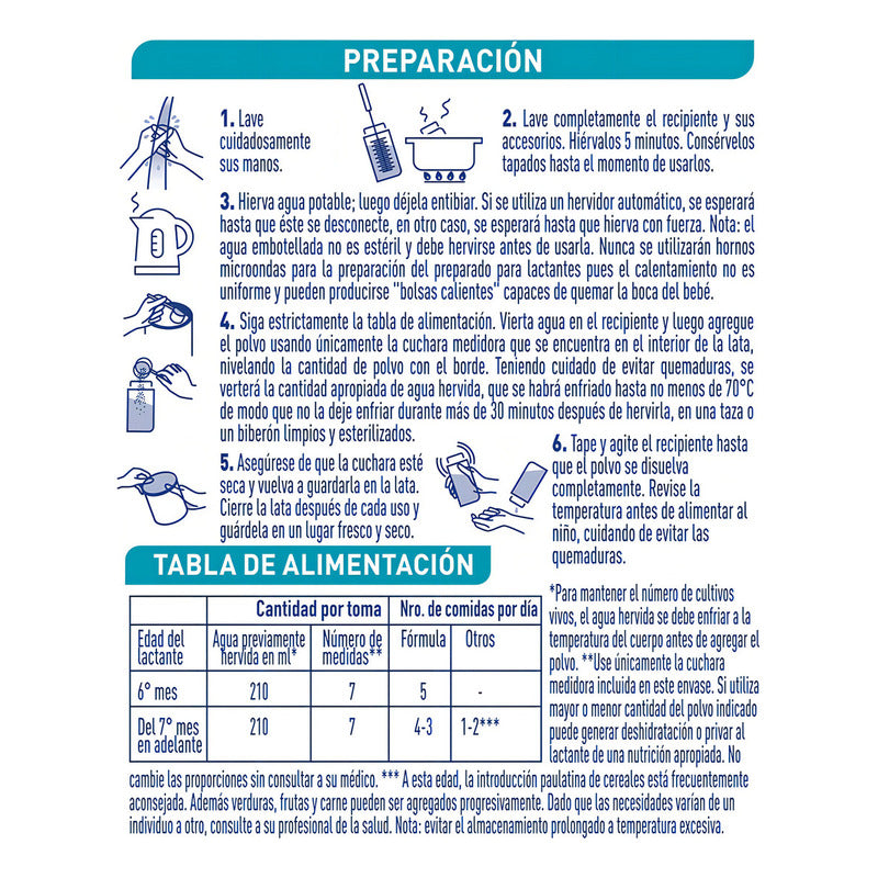 Nestlé Nan Optipro 2 Leche Infantil En Polvo Lata 800gr 6 A 12 Meses