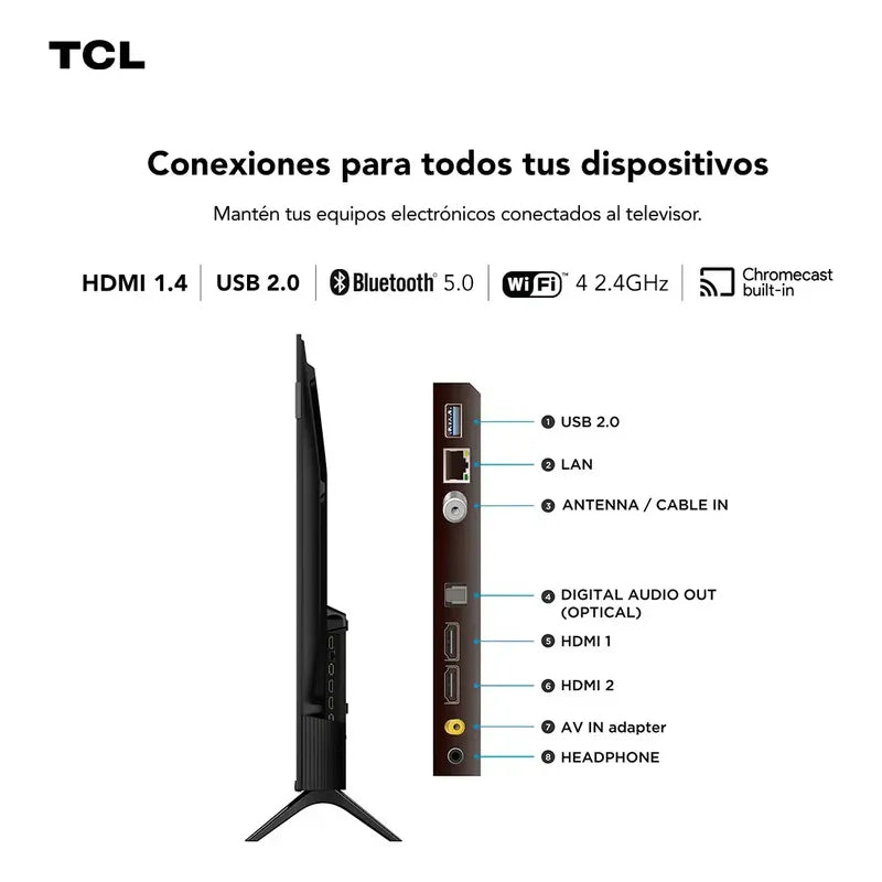 Smart Tv Tcl 50 50s5k Qled Full Hd Google Tv Hdr10 Dolby Audio Wi-fi Bluetooth Hdmi Usb Vesa Diseño Sin Bordes 50s5k