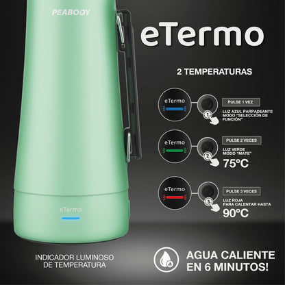 Termo Electrico Peabody Et1001v E-termo 1l Mate Bombilla P2 Color Verde