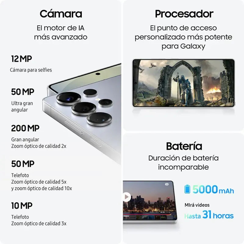 Samsung Galaxy S25 Ultra 5g Dual Sim 256 Gb Titanium Whitesilver 12 Gb Ram - Excelente (Reacondicionado) Plata