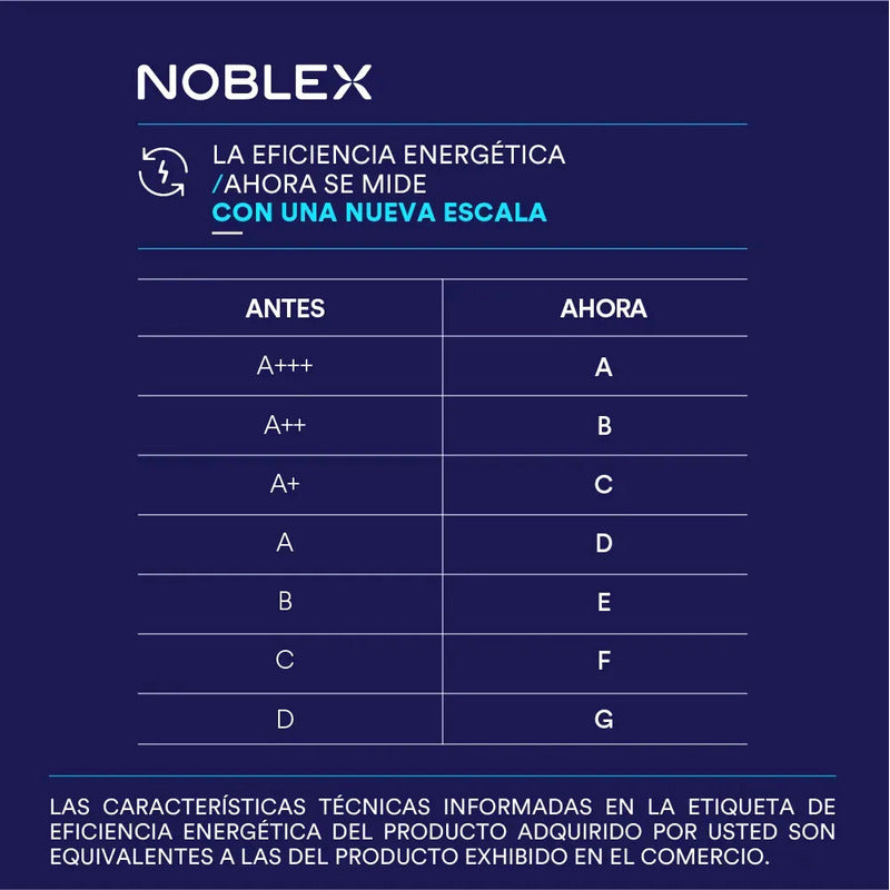 Noblex Split On/off Nxs25ha4cn Corriente Doméstica Blanco