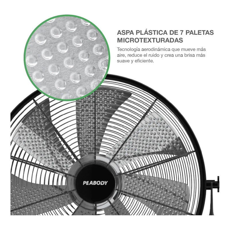 Ventilador Turbo A Bateria Peabody Pe-vtb1630n 24v Con 7 Asp 40.64 Cm Negro 7