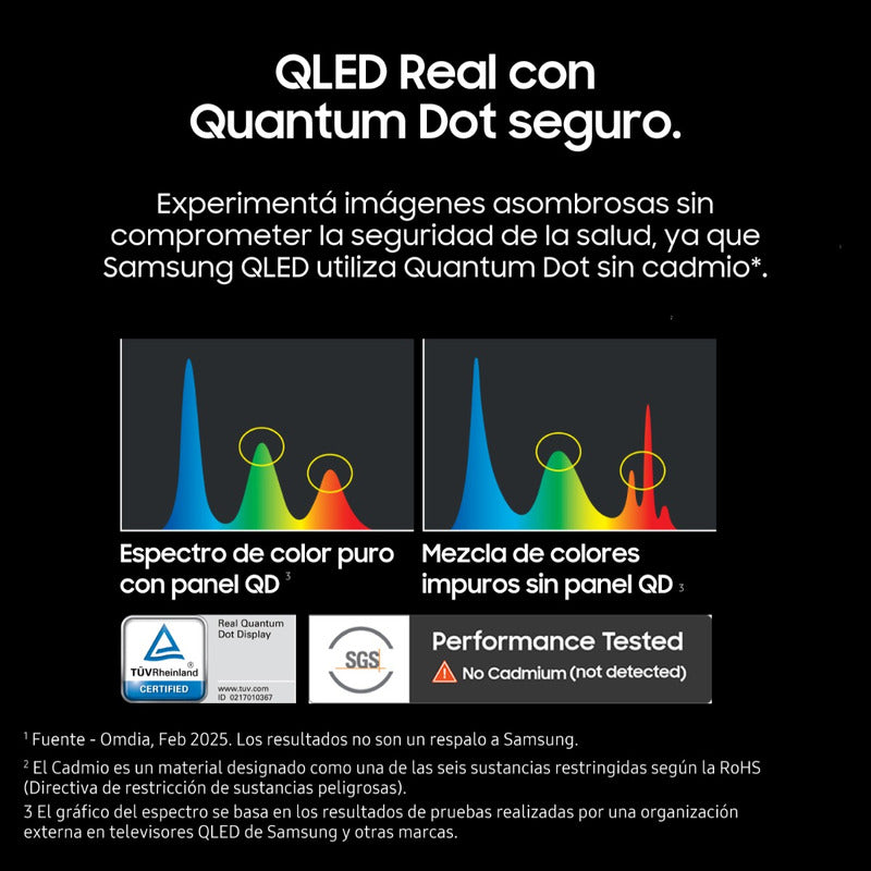 Smart Tv Samsung 50 Qled 50q7f