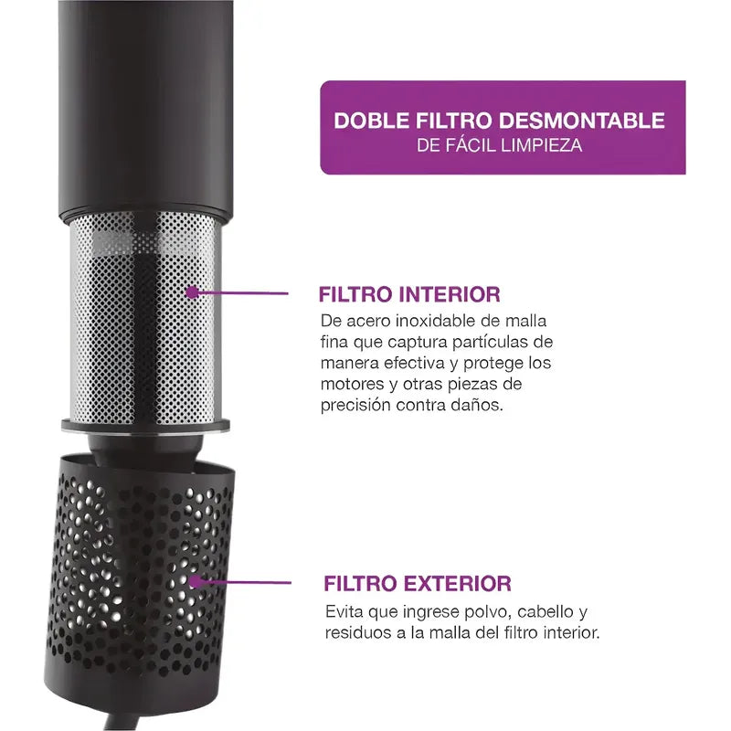 Secador Pelo Difusor Peabody Pe-spdc03n Frío Calor Con Soporte Negro