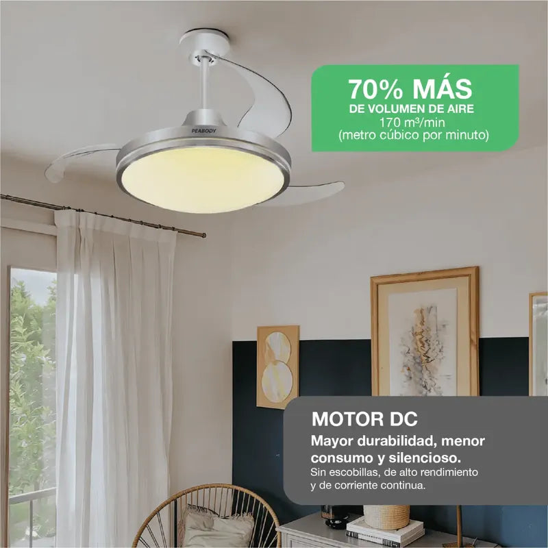 Ventilador De Techo Peabody Pe-vtrdc425s 42 Retráctil Cantidad De Aspas 3 Estructura Silver Aspas Silver Diámetro 1.067 M Frecuencia Wats Material De Las Aspas Acrílico Plateado