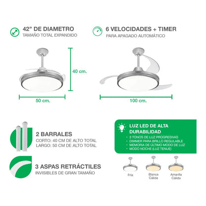 Ventilador De Techo Peabody Pe-vtrdc425s 42 Retráctil Cantidad De Aspas 3 Estructura Silver Aspas Silver Diámetro 1.067 M Frecuencia Wats Material De Las Aspas Acrílico Plateado