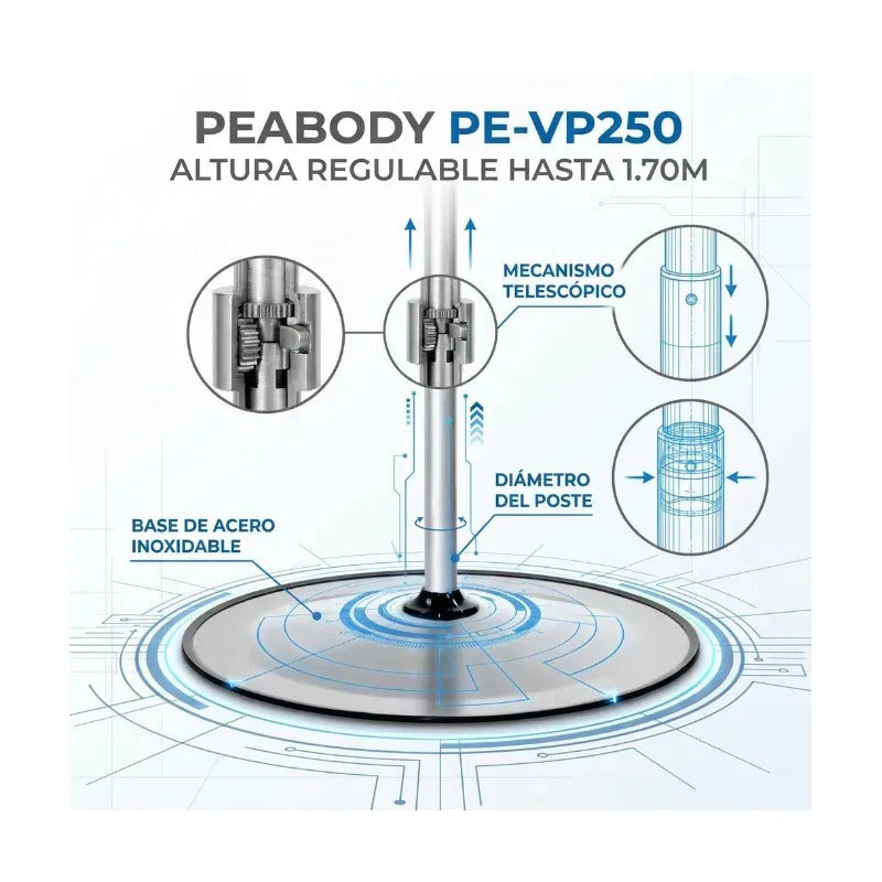 Ventilador De Pie Peabody Pe-vp250 Turbo Con Palas De Metal 50 Hz/60 Hz 50.8 Cm Gris 3