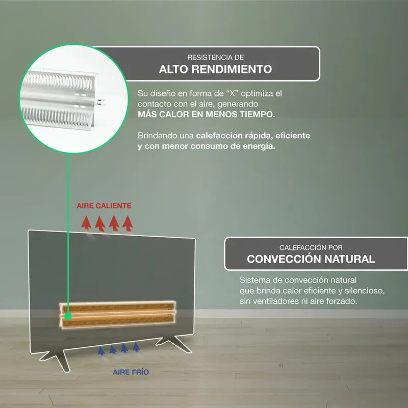 Vitroconvector Peabody Pe-vcy20rr Color Rojo 2000w Rojo