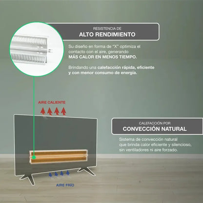 Vitroconvector Peabody Pe-vcy20rr Color Rojo 2000w Rojo